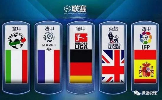 揭示了德国